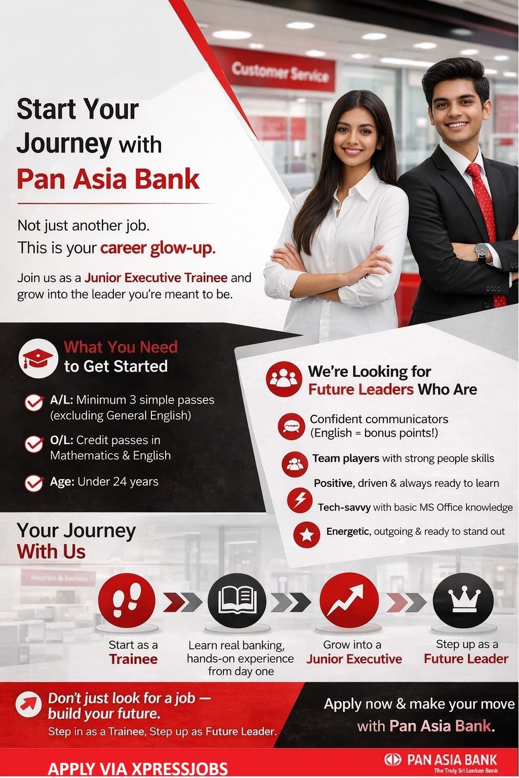 Job Image
