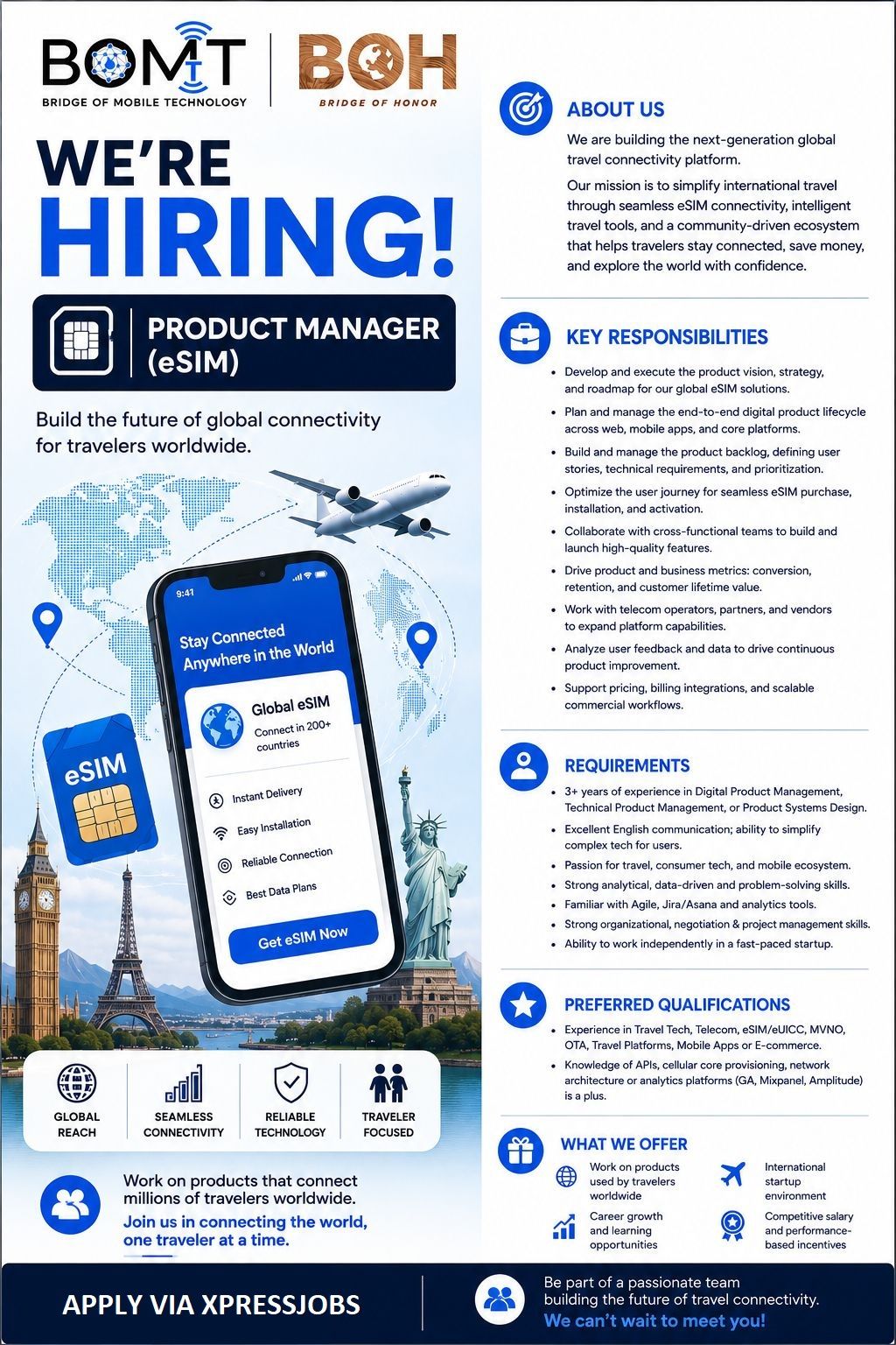 Job Image