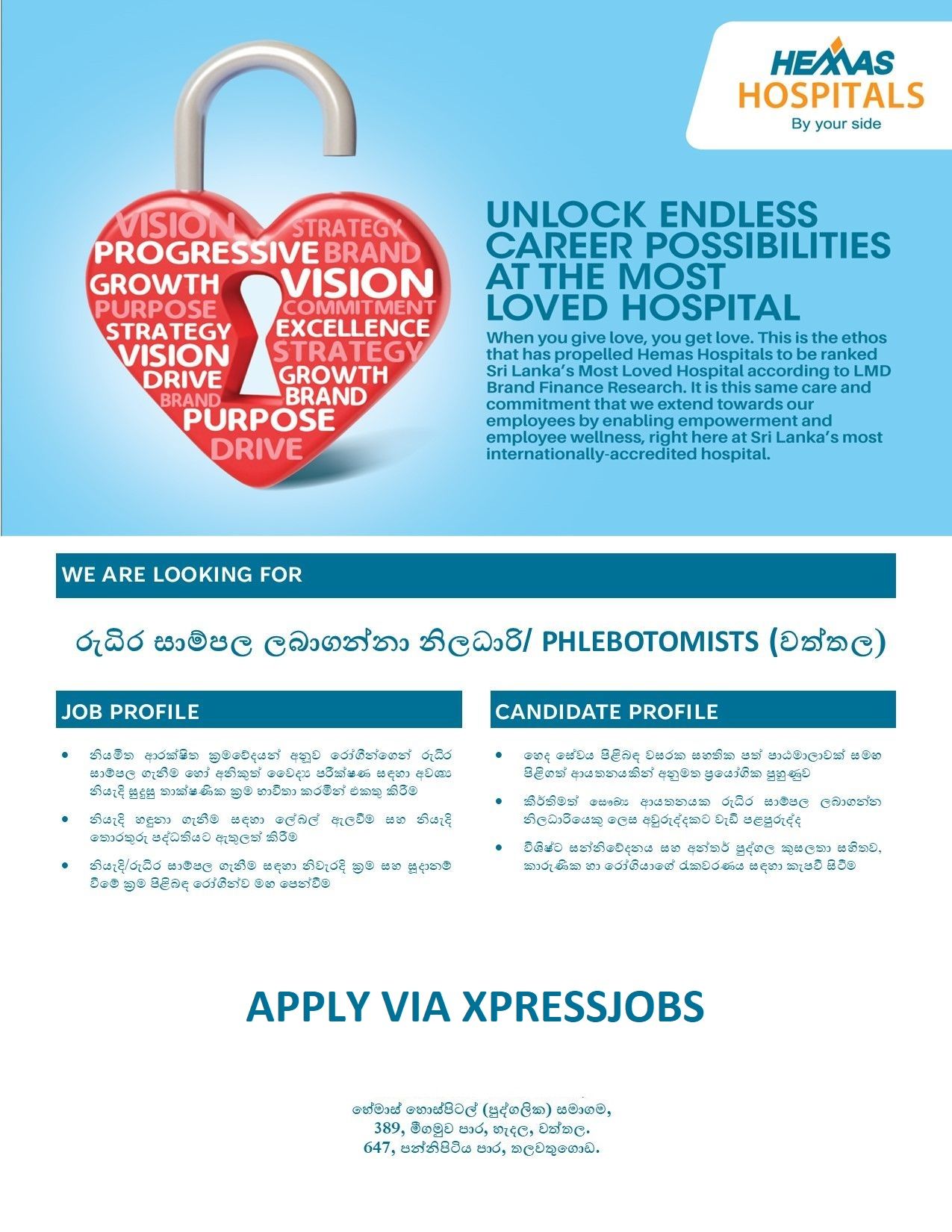 Job Image