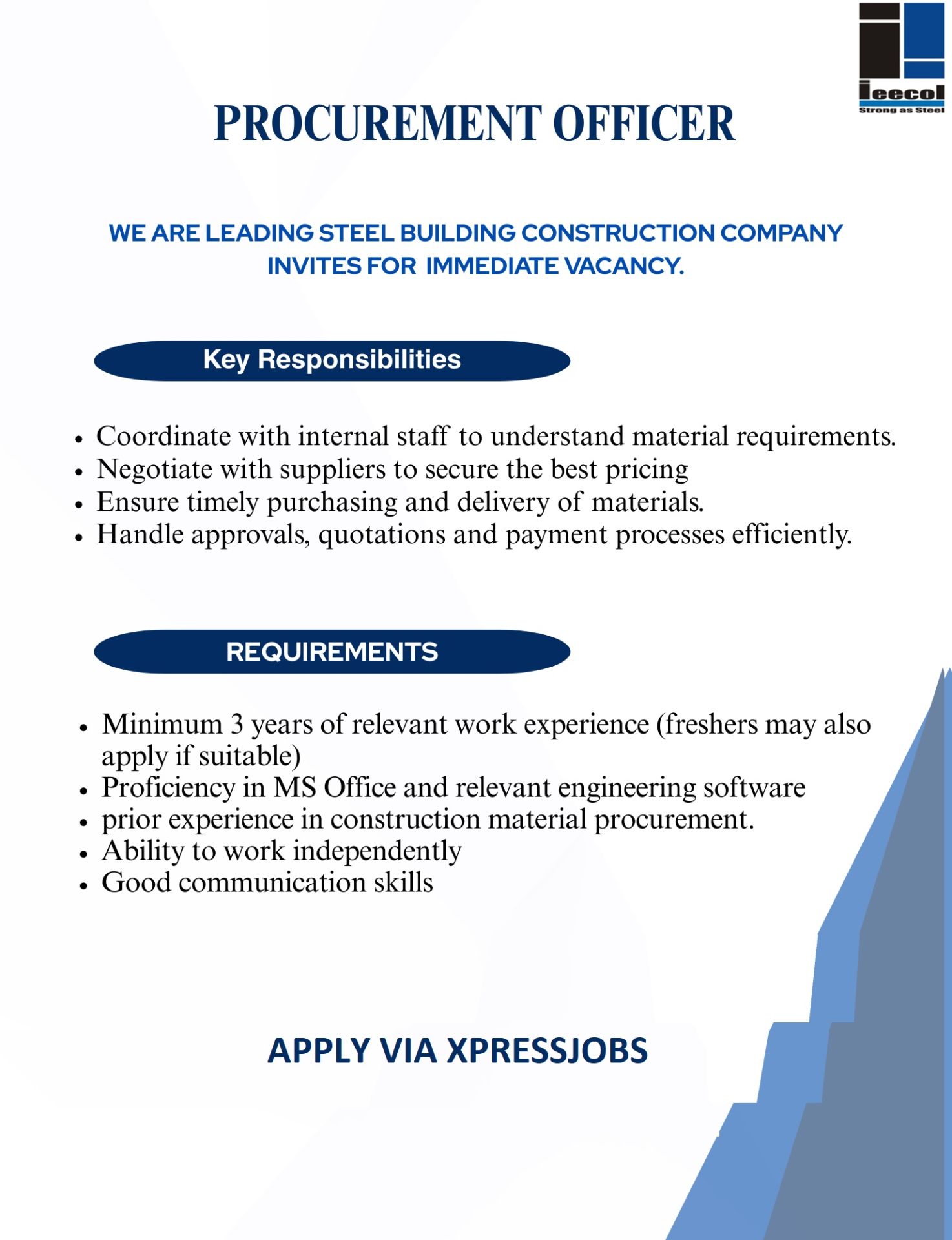 Job Image