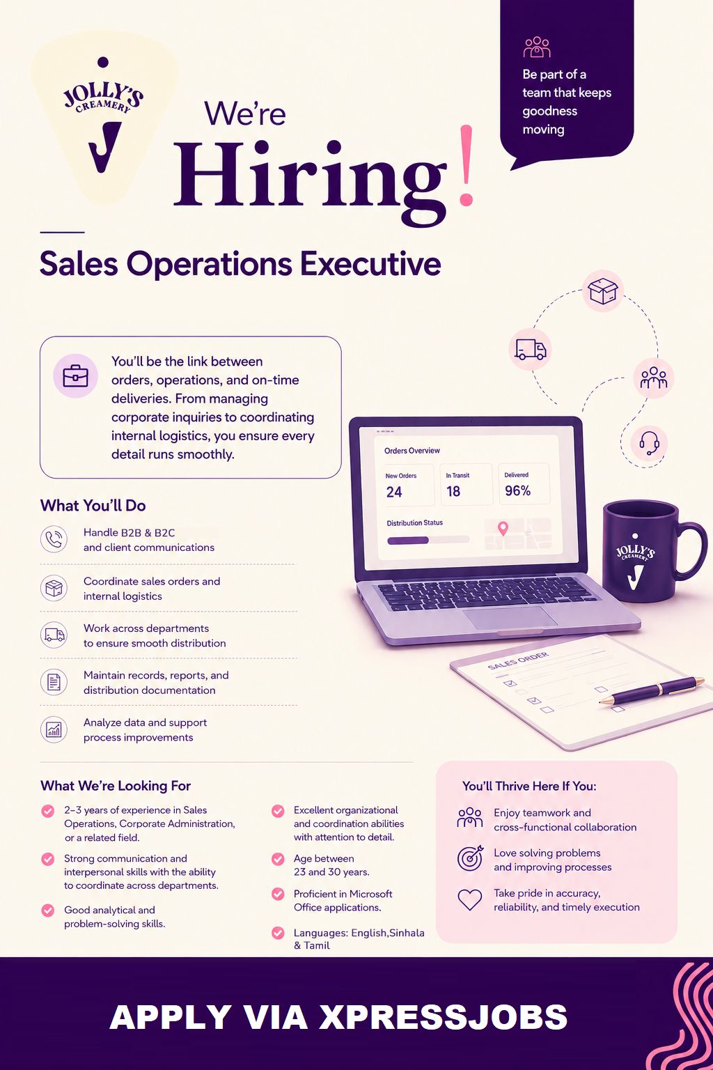 Job Image