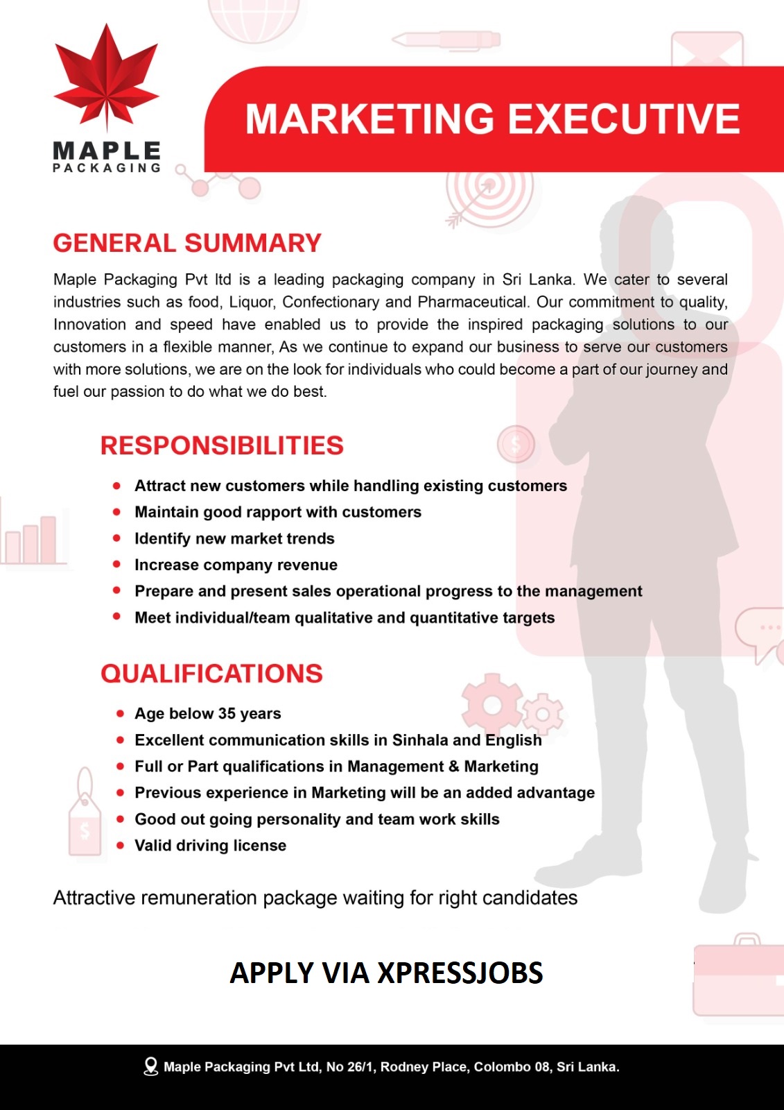 Job Image