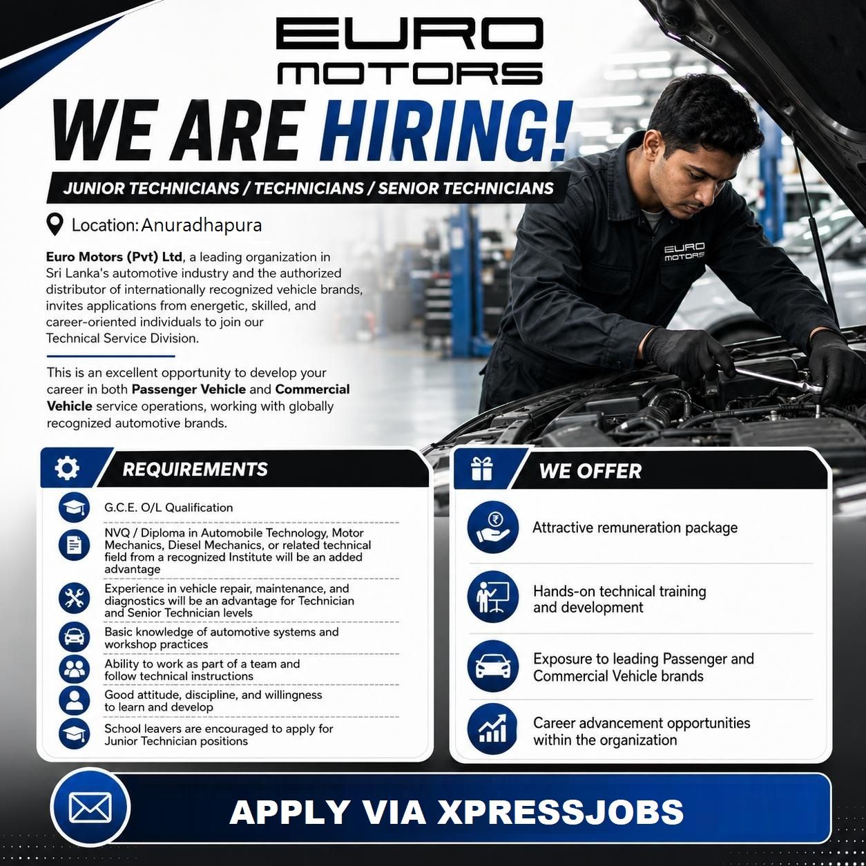 Job Image