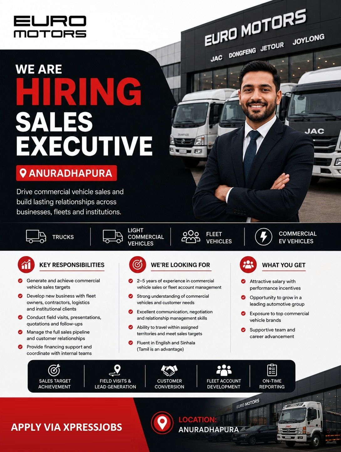 Job Image