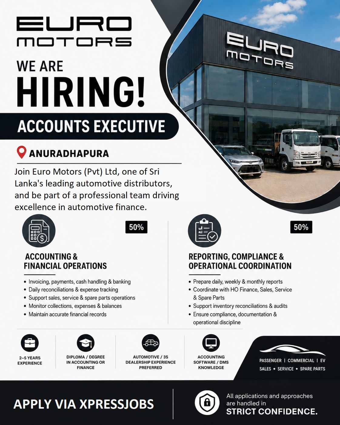 Job Image
