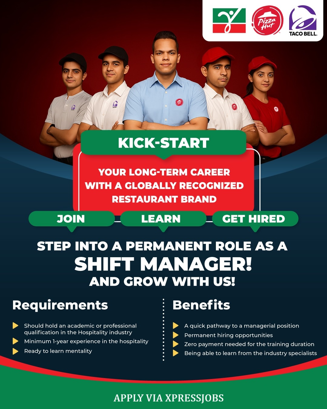 Job Image