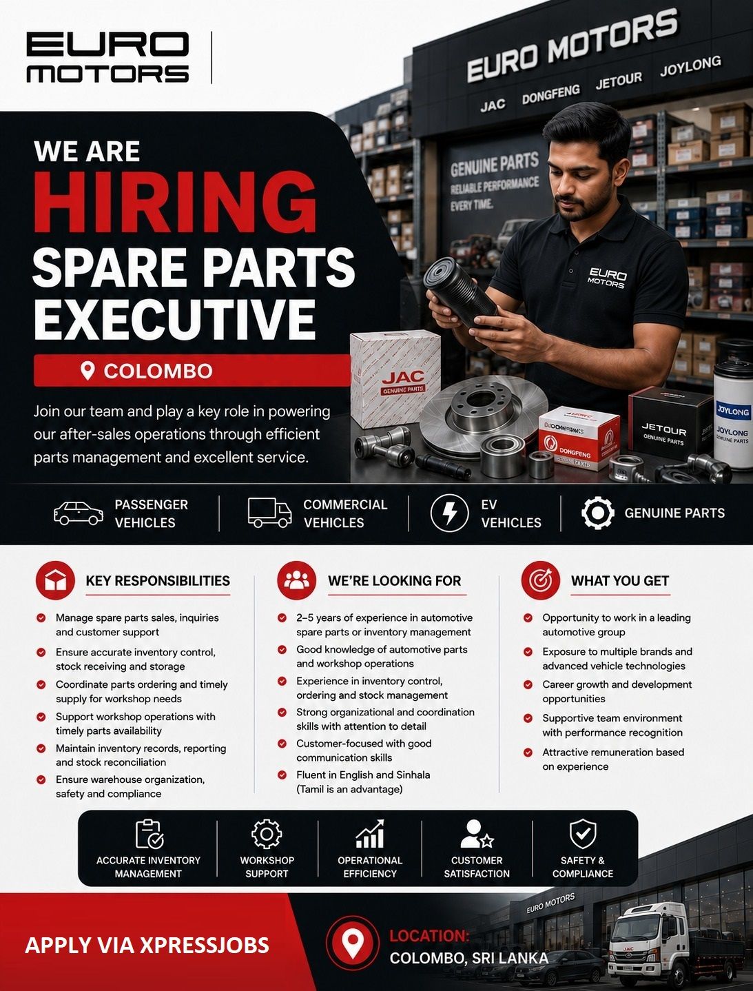 Job Image