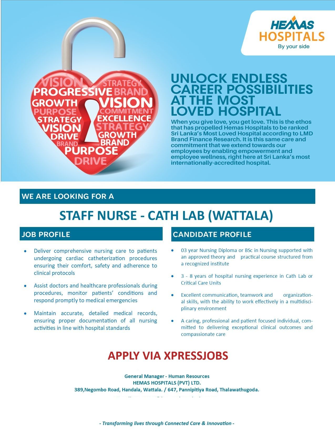 Job Image