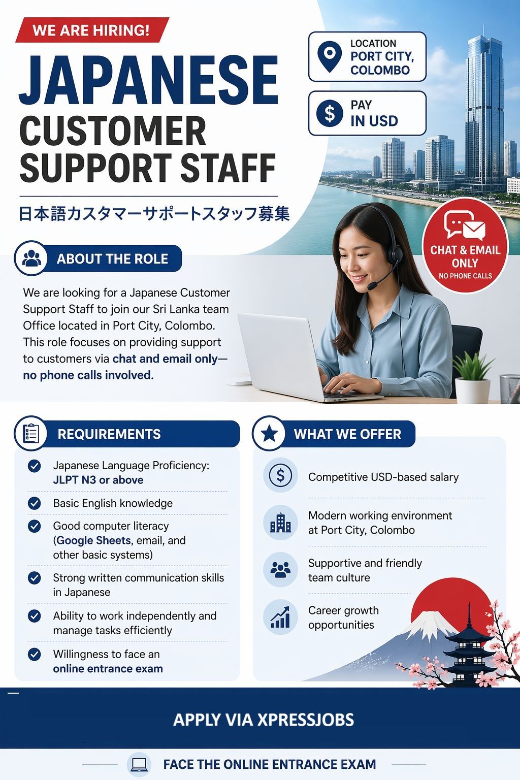 Job Image