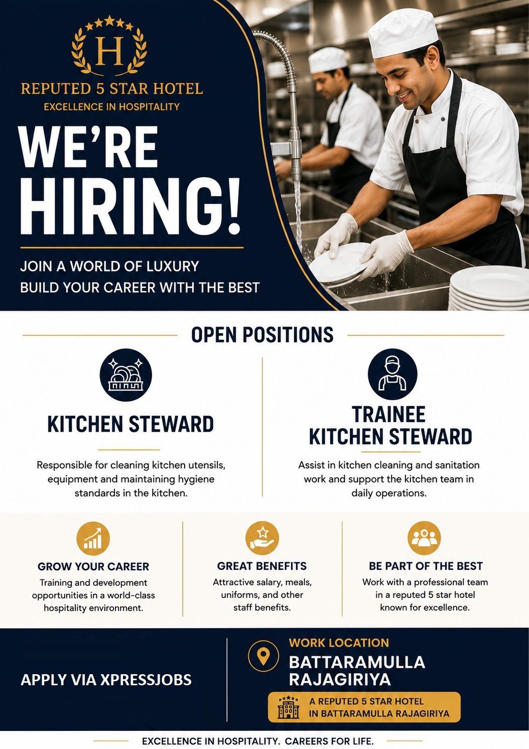 Job Image