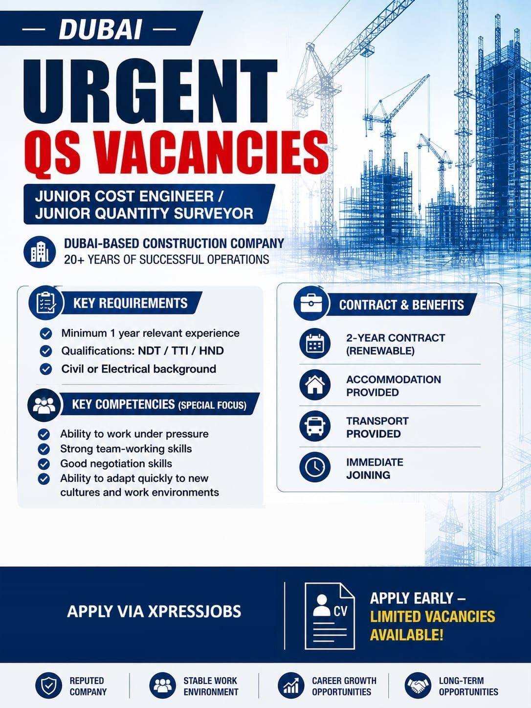 Job Image