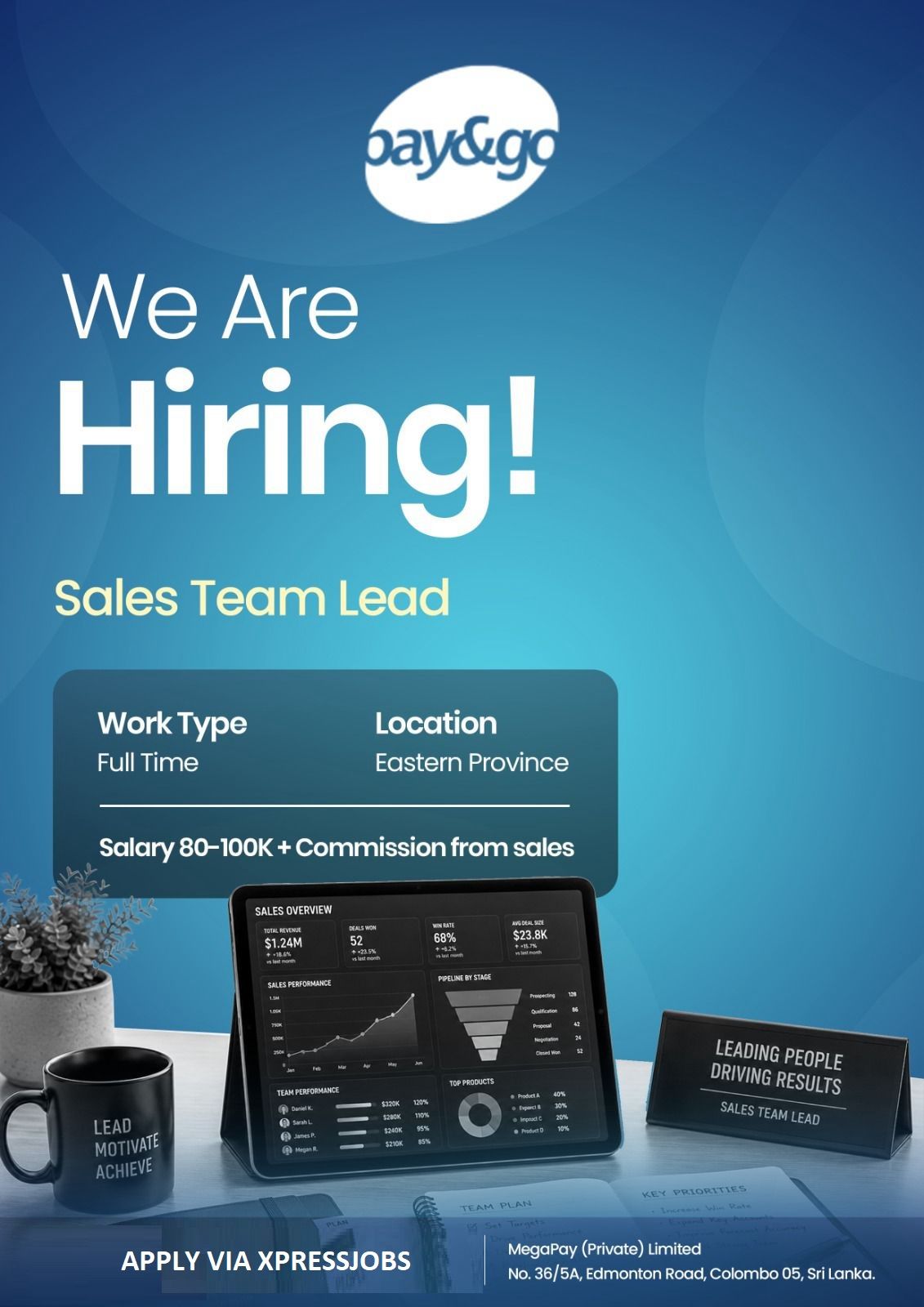 Job Image