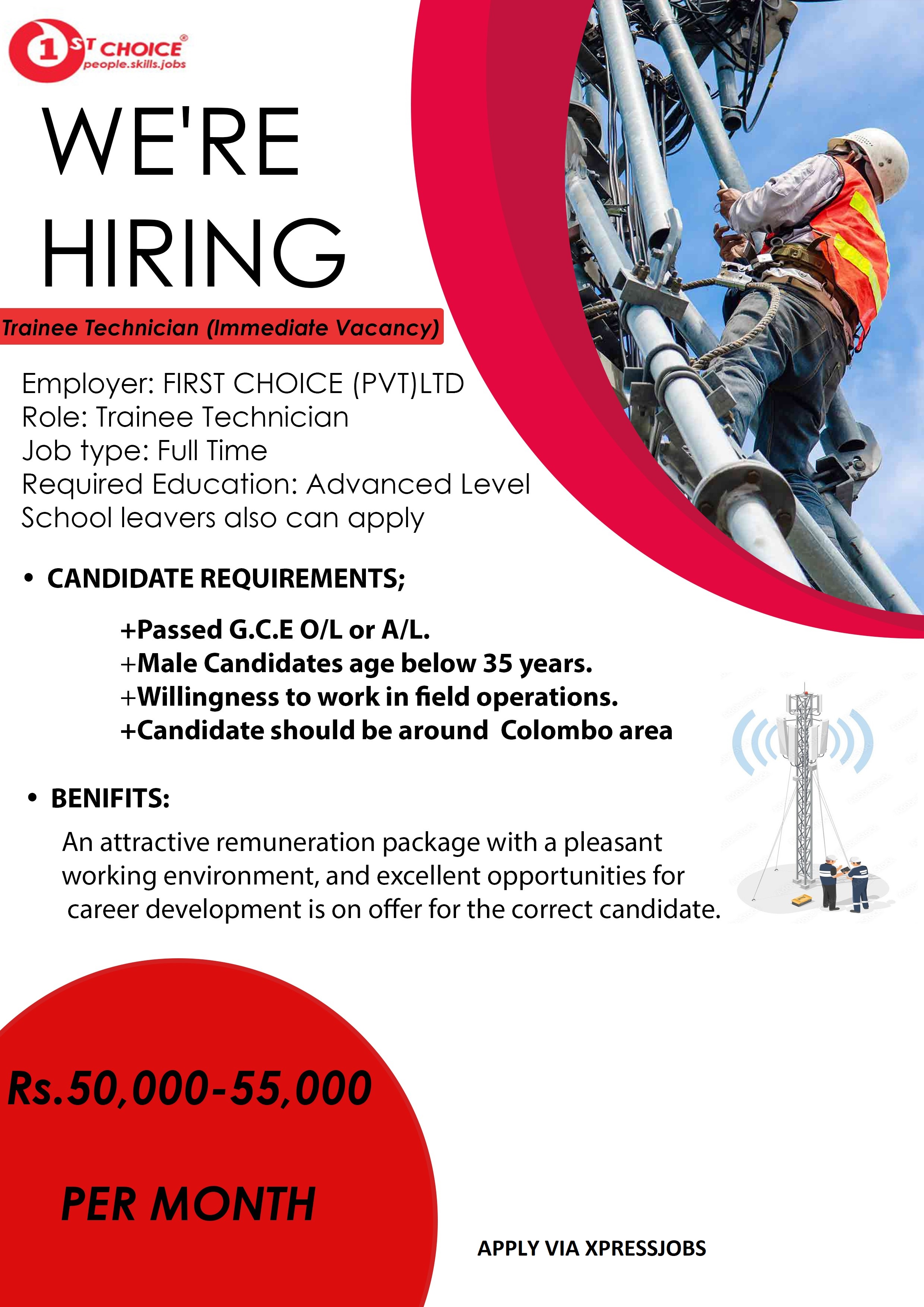 Job Image